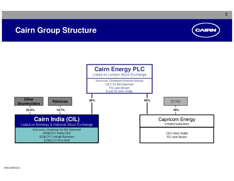 CORPORATE OVERVIEW – Cairn India – slide 2