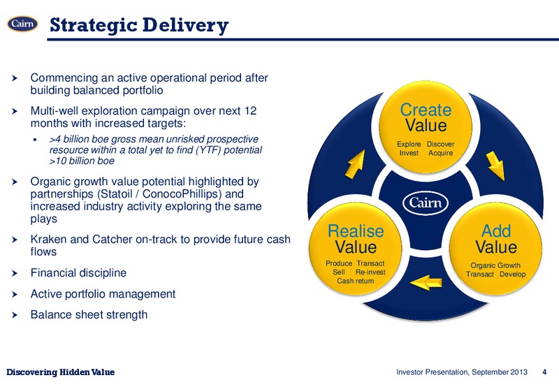 INVESTOR PRESENTATION – Cairn Energy Plc – slide 3