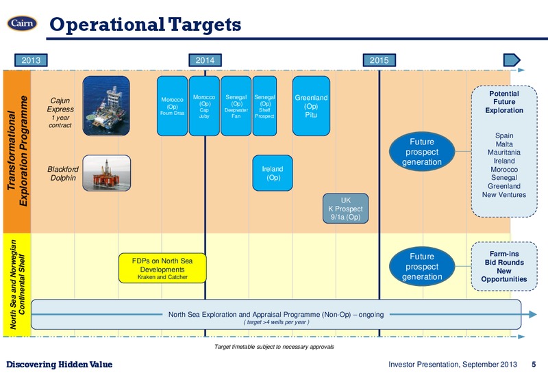 INVESTOR PRESENTATION – Cairn Energy Plc – slide 4