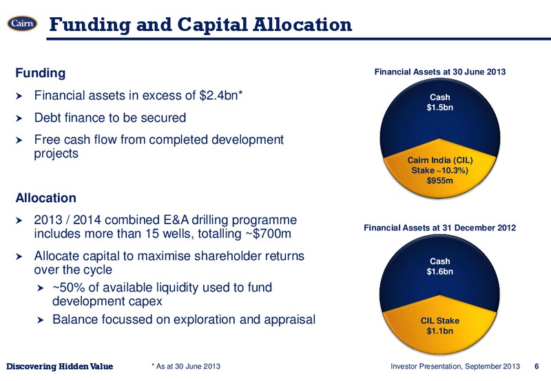 INVESTOR PRESENTATION – Cairn Energy Plc – slide 5