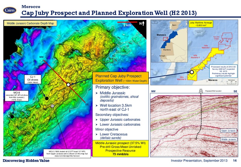 INVESTOR PRESENTATION – Cairn Energy Plc – slide 13