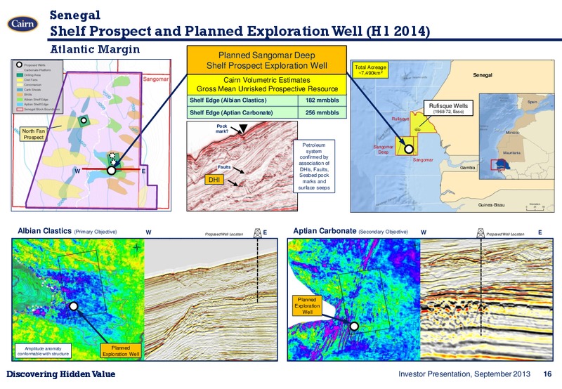 INVESTOR PRESENTATION – Cairn Energy Plc – slide 15