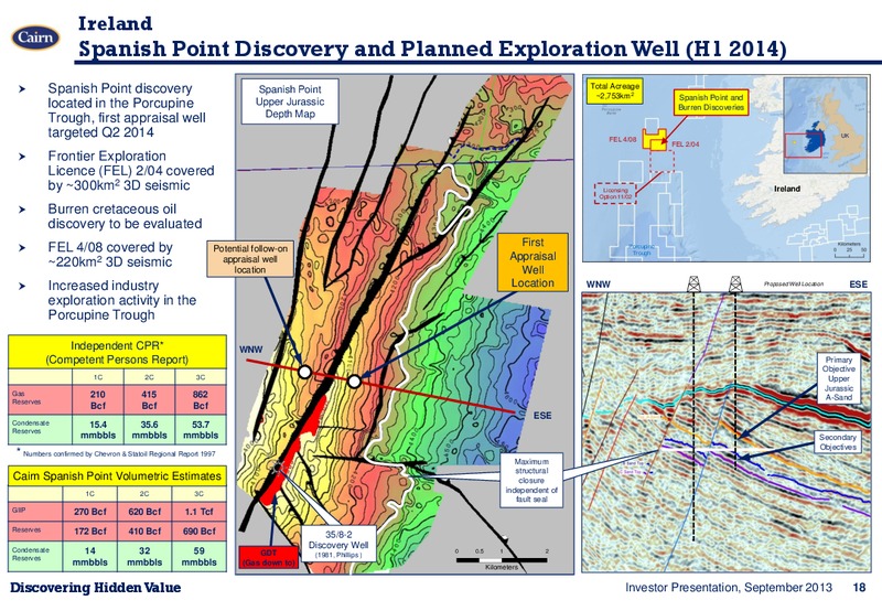 INVESTOR PRESENTATION – Cairn Energy Plc – slide 17