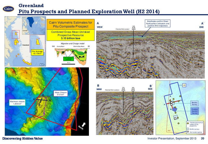 INVESTOR PRESENTATION – Cairn Energy Plc – slide 19
