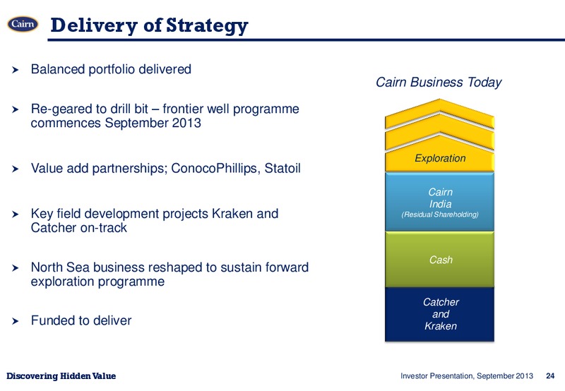 INVESTOR PRESENTATION – Cairn Energy Plc – slide 23