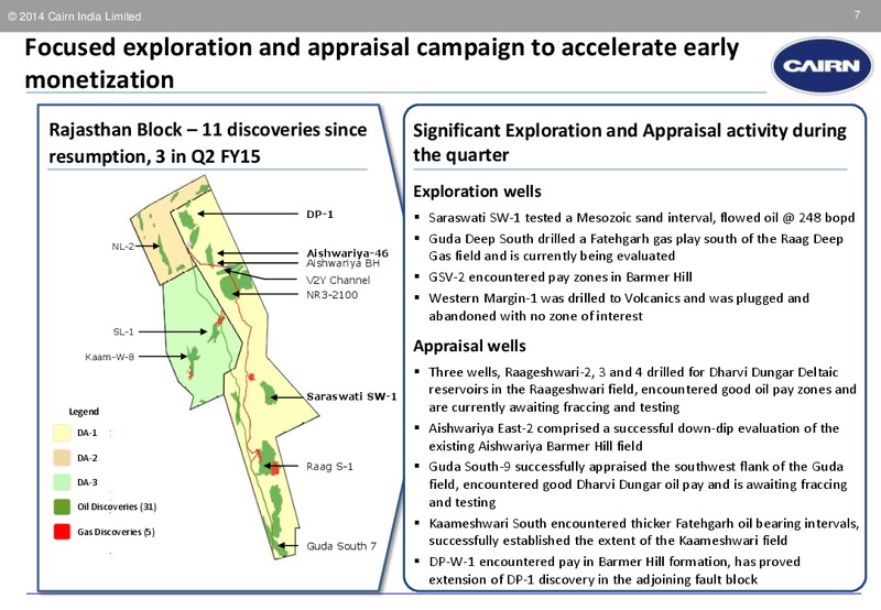 INVESTOR PRESENTATION – Cairn India – slide 6