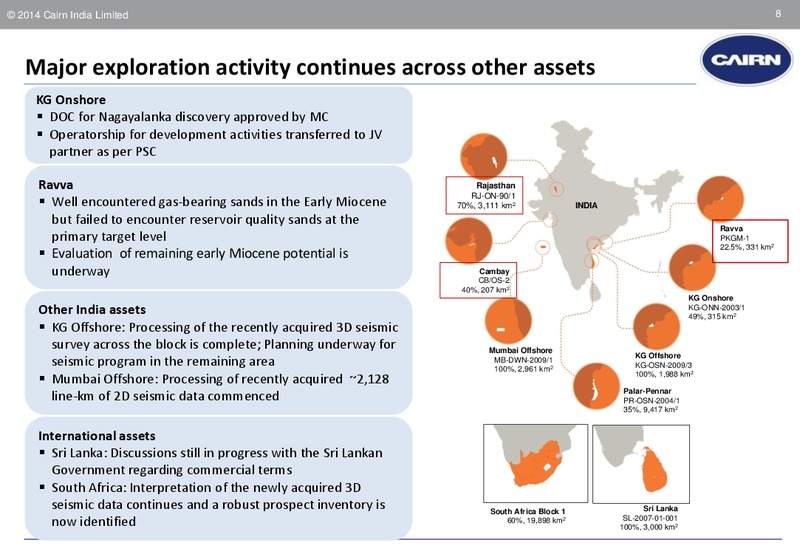 INVESTOR PRESENTATION – Cairn India – slide 7
