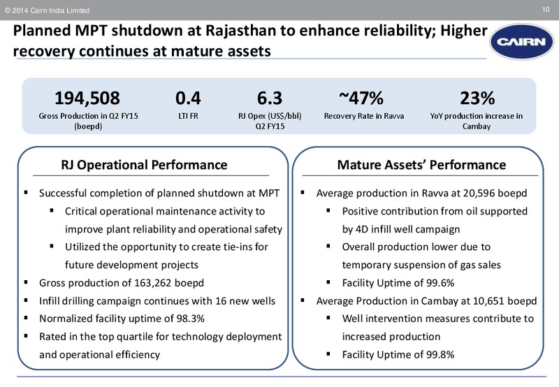 INVESTOR PRESENTATION – Cairn India – slide 9