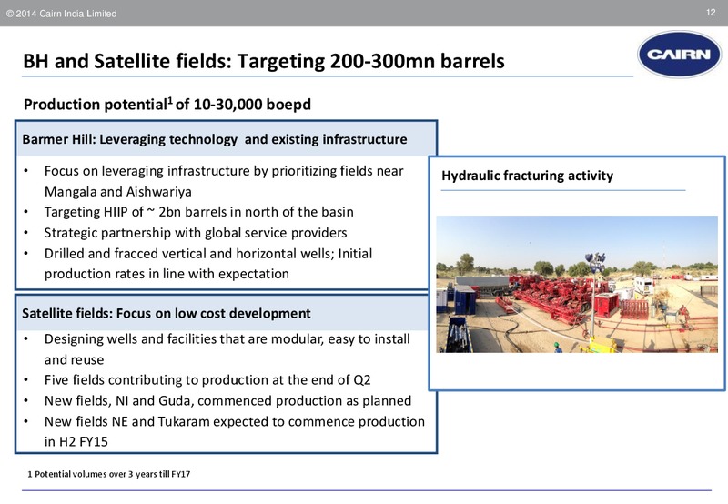 INVESTOR PRESENTATION – Cairn India – slide 11