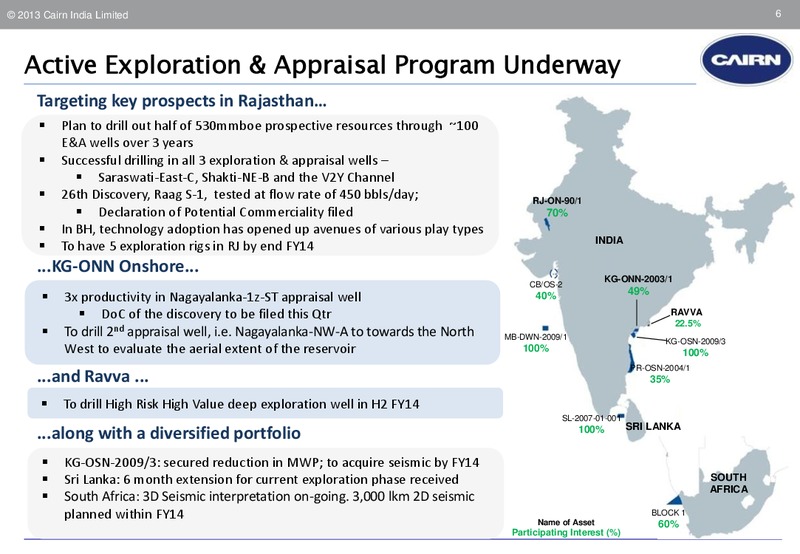 Q2 2014 – Cairn India – slide 5