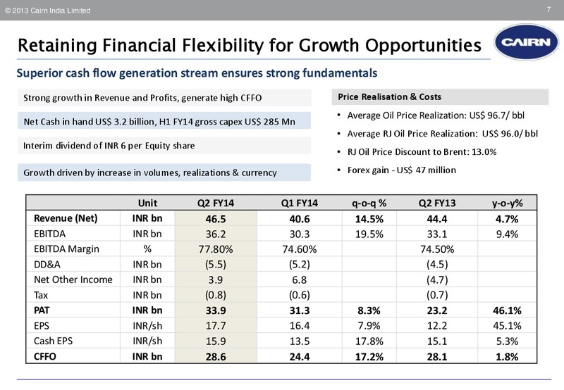 Q2 2014 – Cairn India – slide 6