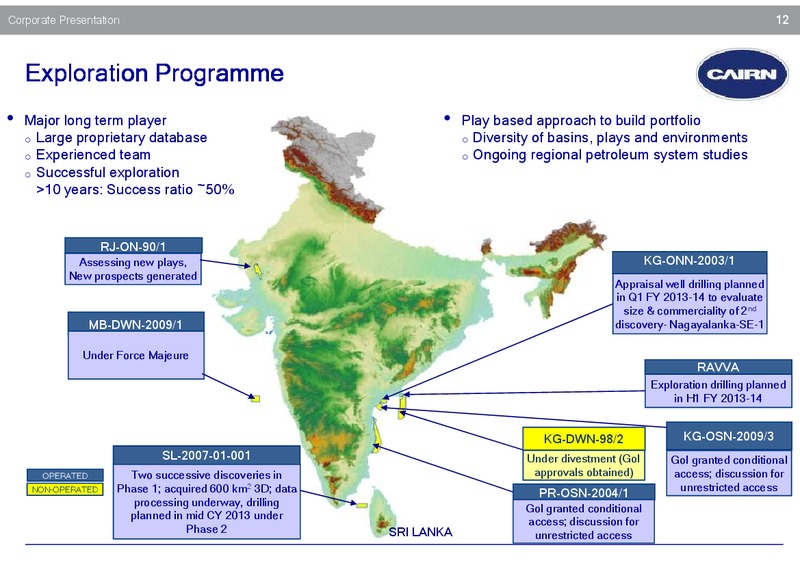 Investor Presentation – Cairn India – slide 11