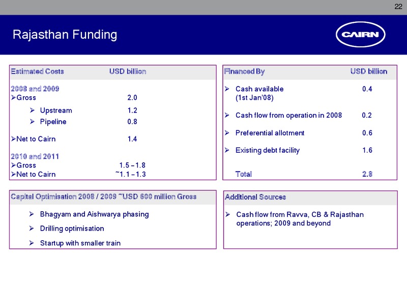 CORPORATE PRESENTATION – Cairn India – slide 21