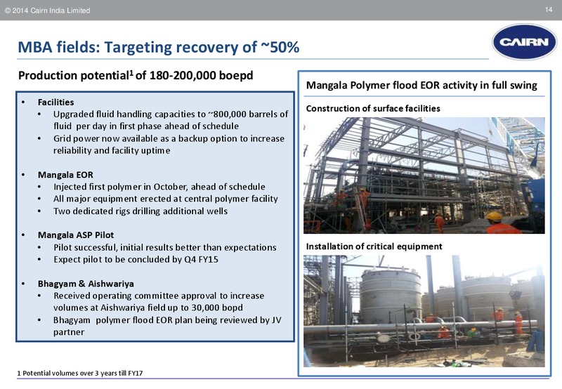 AXIS CAPITAL STAR 2020 CONFERENCE – Cairn India – slide 13
