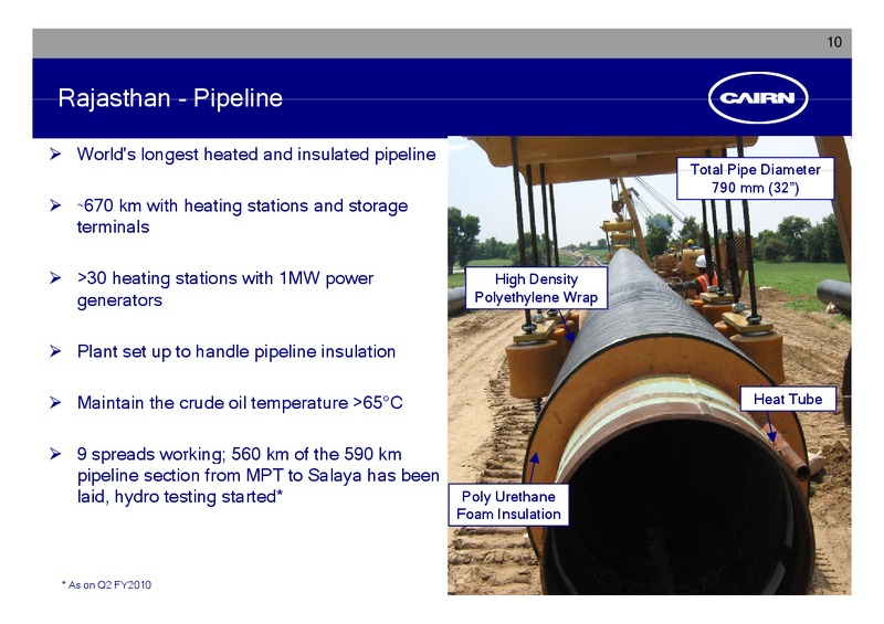 CORPORATE PRESENTATION – Cairn India – slide 9