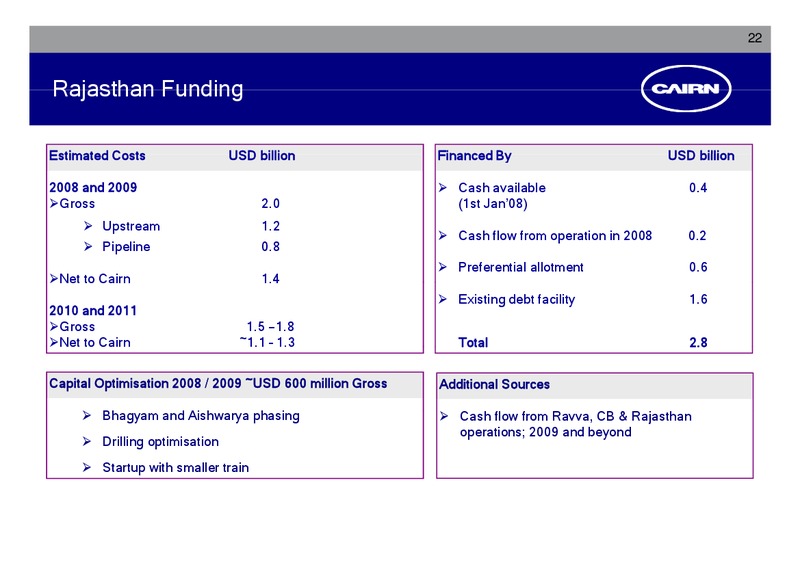 CORPORATE PRESENTATION – Cairn India – slide 21