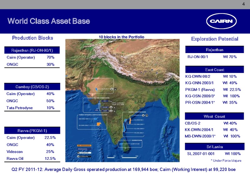 CORPORATE PRESENTATION – Cairn India – slide 3