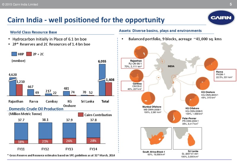 INVESTOR PRESENTATION – Cairn India – slide 4