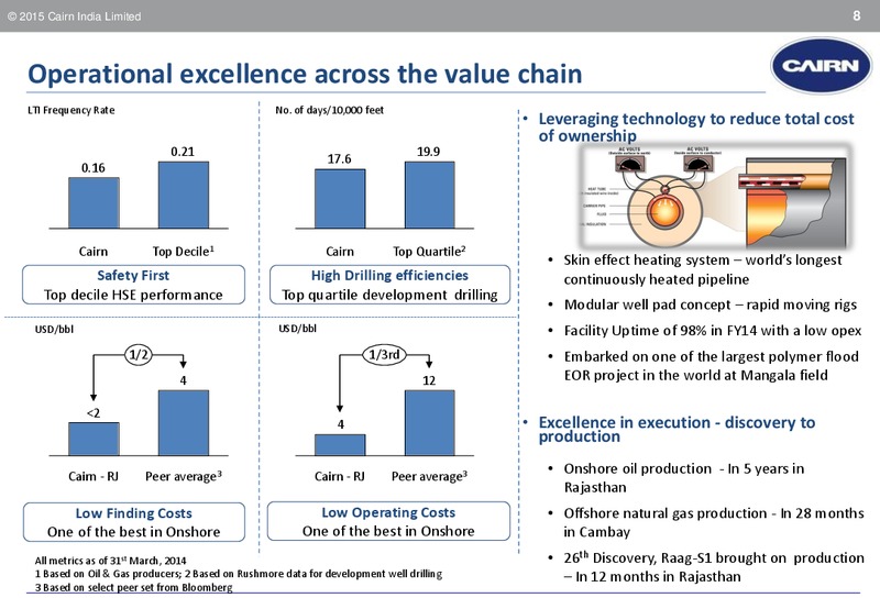 INVESTOR PRESENTATION – Cairn India – slide 7