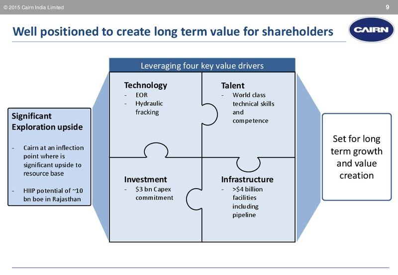 INVESTOR PRESENTATION – Cairn India – slide 8