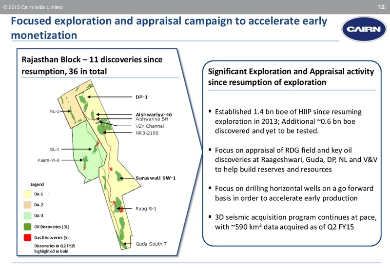 INVESTOR PRESENTATION – Cairn India – slide 11