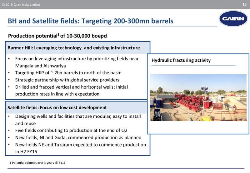 INVESTOR PRESENTATION – Cairn India – slide 14