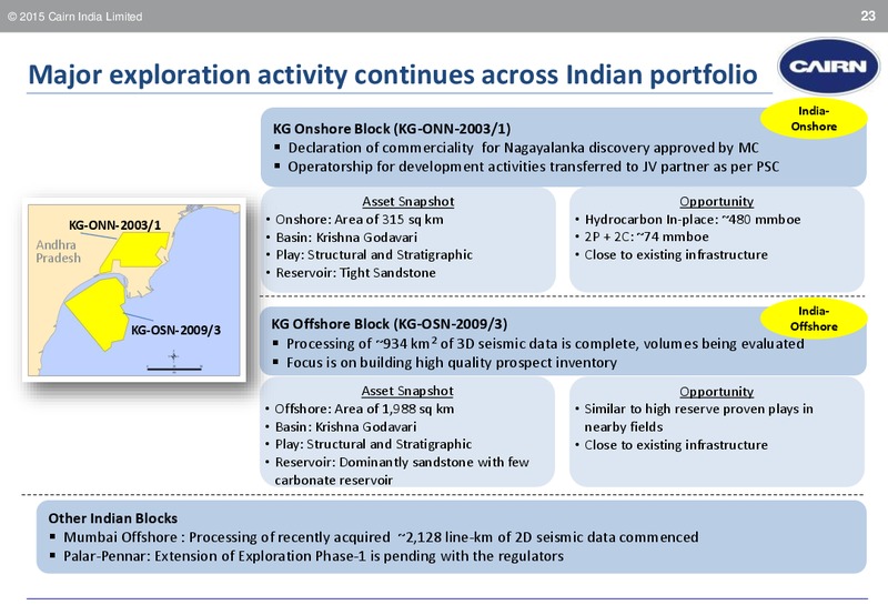 INVESTOR PRESENTATION – Cairn India – slide 22