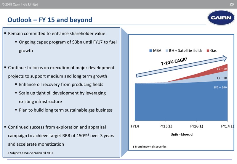 INVESTOR PRESENTATION – Cairn India – slide 25