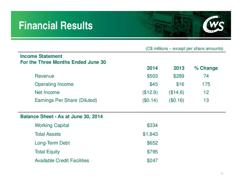 INVESTOR PRESENTATION – Calfrac Well Services Ltd. – slide 27