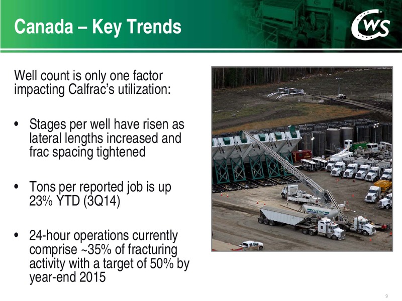 Investor Presentation – Calfrac Well Services Ltd. – slide 8