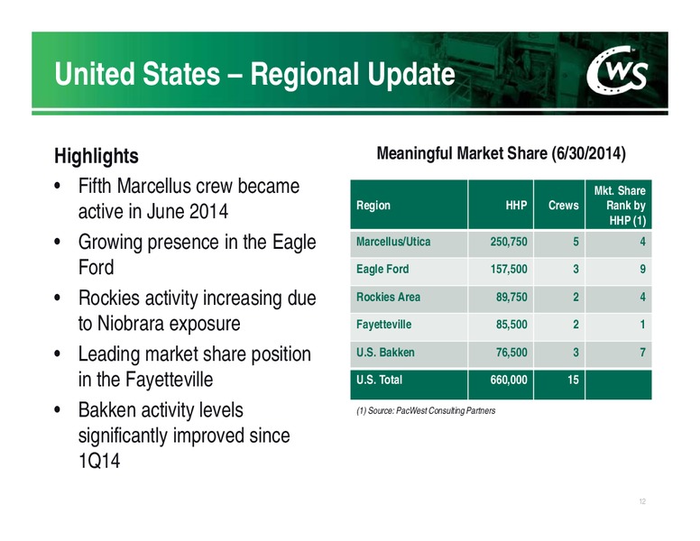 Investor Presentation – Calfrac Well Services Ltd. – slide 11