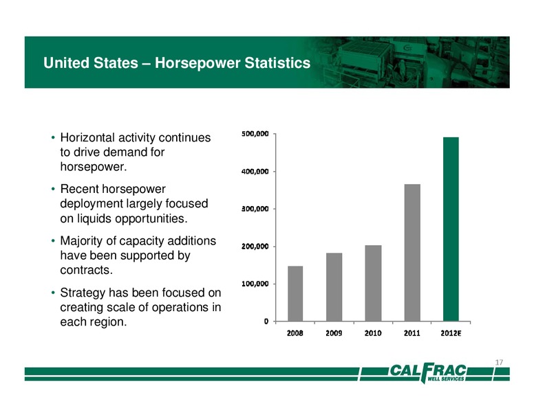 Barclays CEO Energy Power Conference – Calfrac Well Services Ltd. – slide 16
