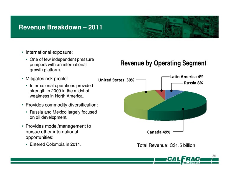 Barclays CEO Energy Power Conference – Calfrac Well Services Ltd. – slide 25