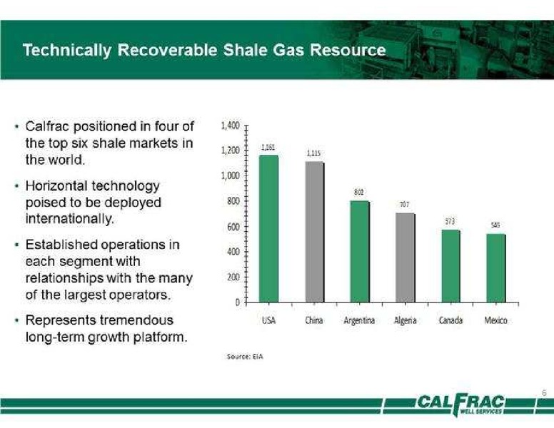 Peters & Co Limited 2013 Energy Conference – Calfrac Well Services Ltd. – slide 6