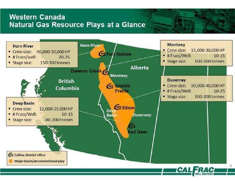 Peters & Co Limited 2013 Energy Conference – Calfrac Well Services Ltd. – slide 9