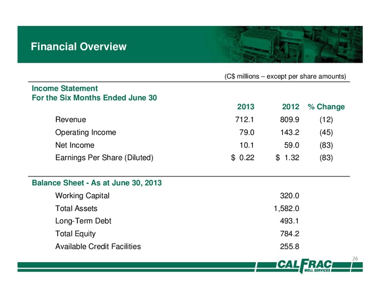 Barclays CEO Energy Power Conference – Calfrac Well Services Ltd. – slide 25