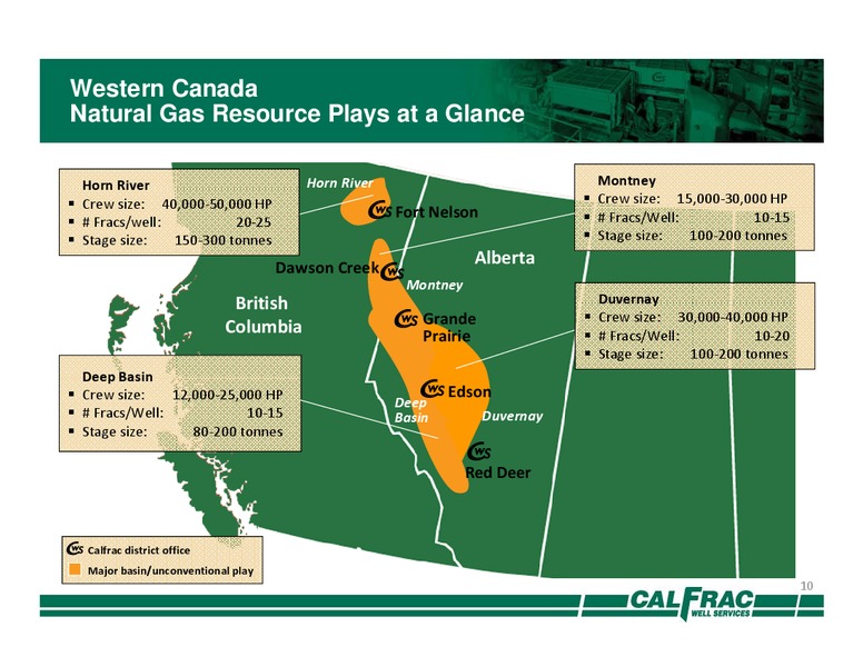 Dahlman Rose & Co Ultimate Oil Services and E&P Conference – Calfrac Well Services Ltd. – slide 9