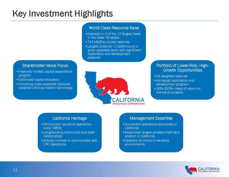 Analyst and Investor Day Presentation – California Resources Corp. – slide 10