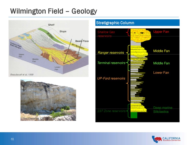 Analyst and Investor Day Presentation – California Resources Corp. – slide 60