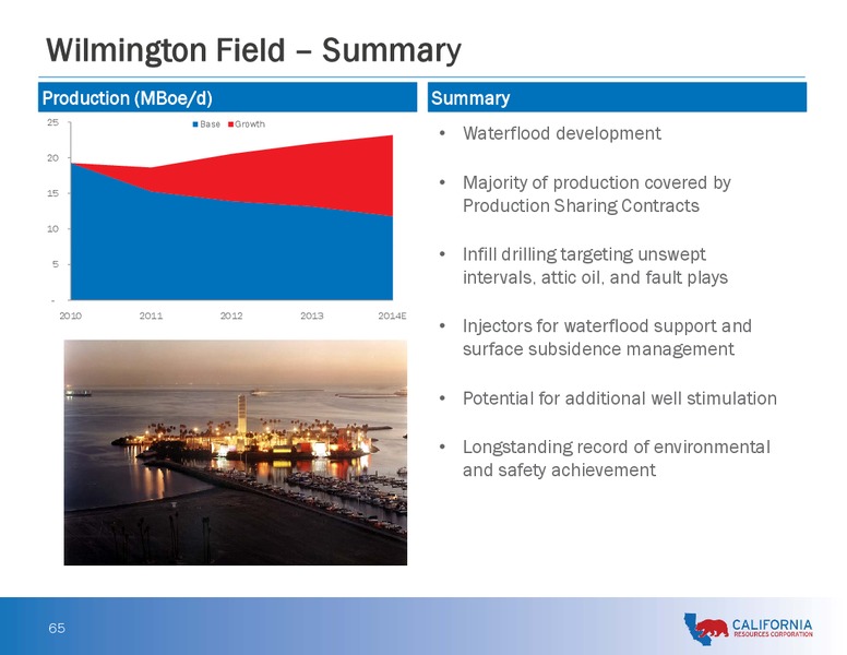 Analyst and Investor Day Presentation – California Resources Corp. – slide 64