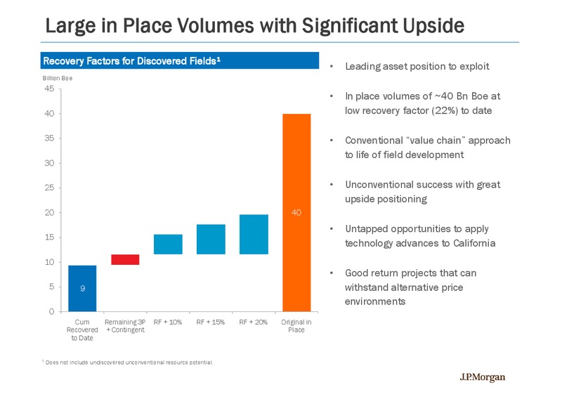 BAML 2014 LEVERAGED FINANCE CONFERENCE – California Resources Corp. – slide 11