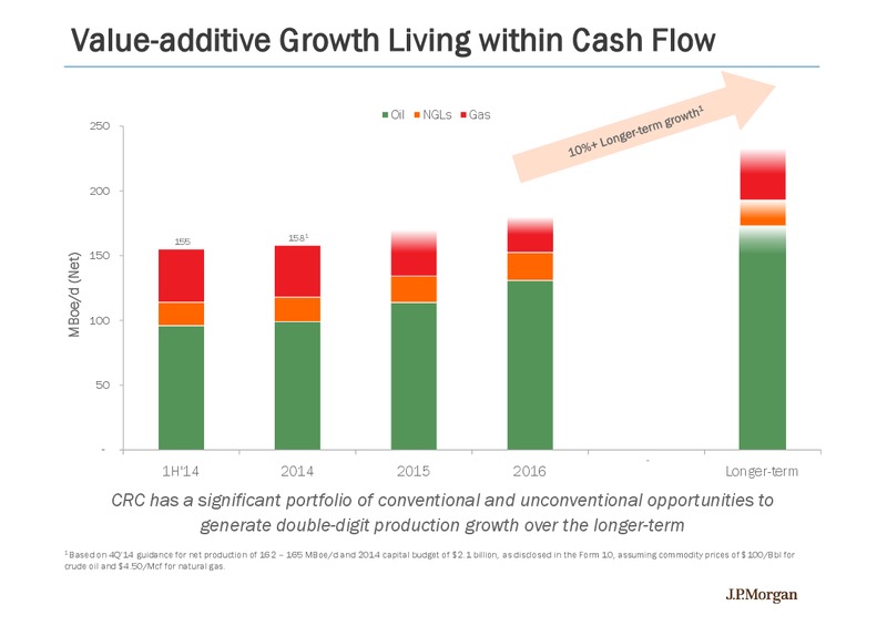 BAML 2014 LEVERAGED FINANCE CONFERENCE – California Resources Corp. – slide 18