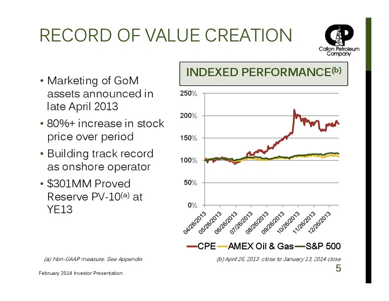 INVESTOR PRESENTATION – Callon Petroleum Co. – slide 4
