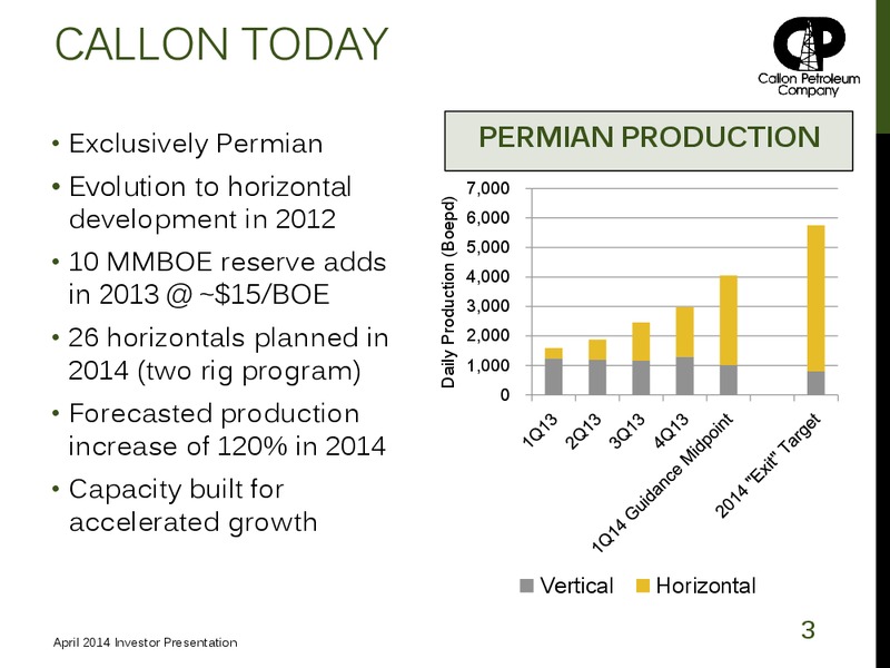 Investor Presentation – Callon Petroleum Co. – slide 2