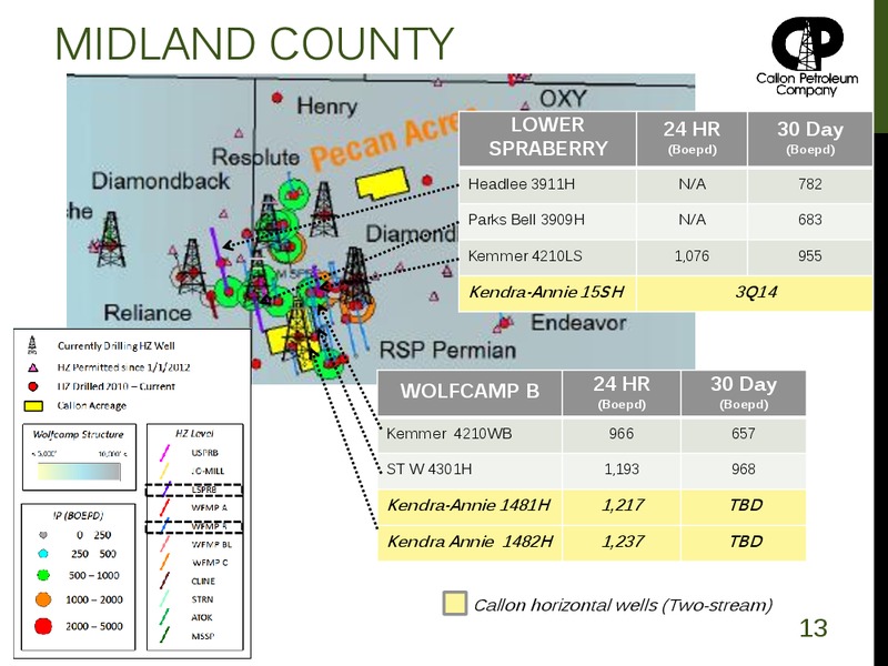 Investor Presentation – Callon Petroleum Co. – slide 12