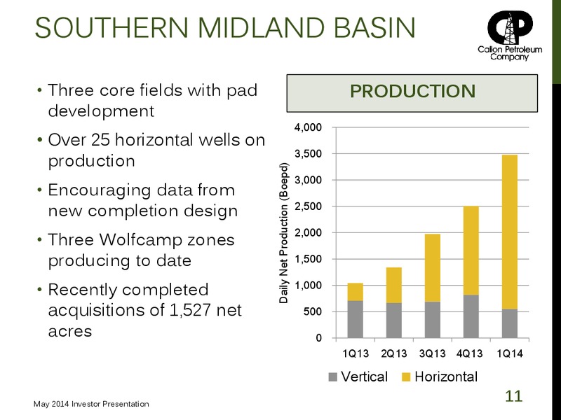 Investor Presentation – Callon Petroleum Co. – slide 10