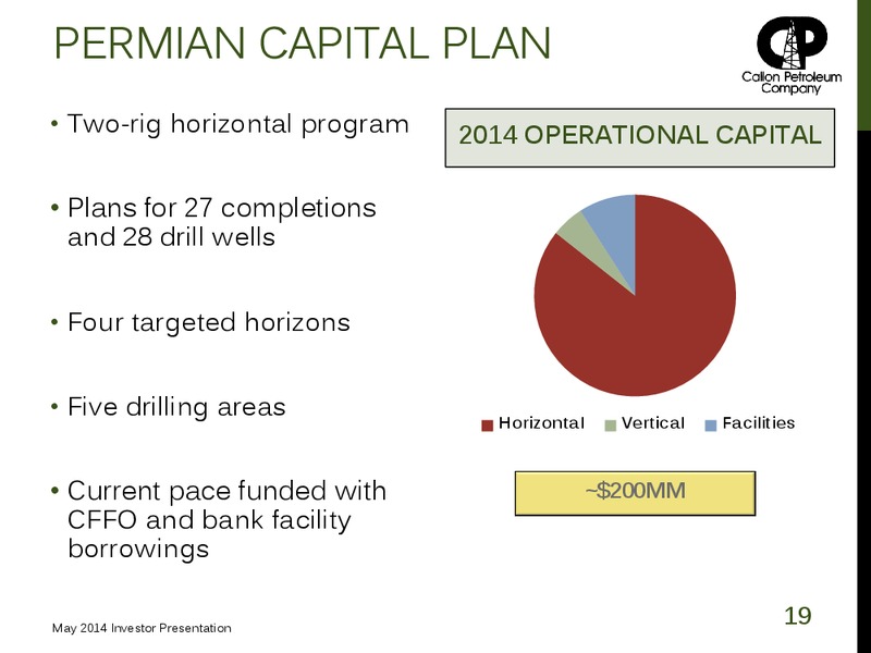 Investor Presentation – Callon Petroleum Co. – slide 18