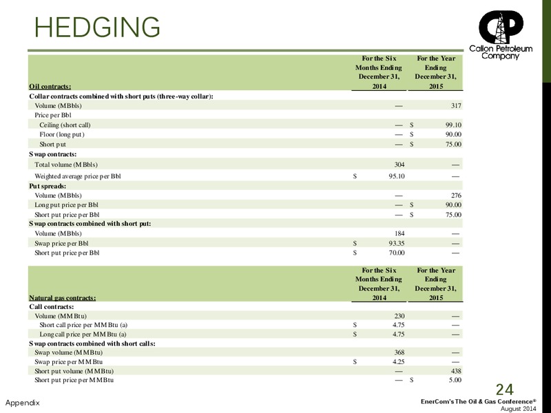 Enercoms The Oil and Gas Conference – Callon Petroleum Co. – slide 23