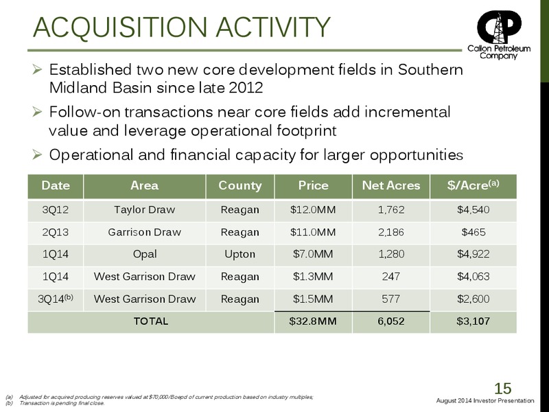 Investor Presentation – Callon Petroleum Co. – slide 14
