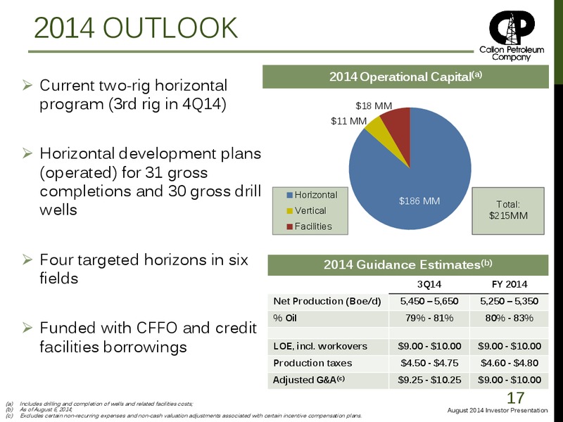 Investor Presentation – Callon Petroleum Co. – slide 16